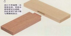 双端开榫机数控开榫机知识解答